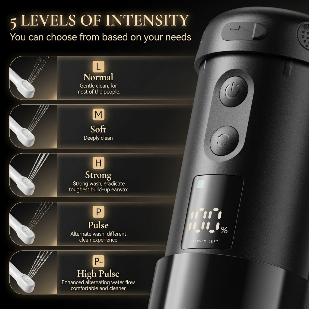 Handheld Electric Smart Bidet – Portable Travel Bidet with 5 Spray Modes, IP67 Waterproof & Swappable Nozzles for Baby, Postpartum & Daily Care